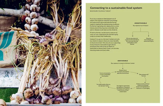 Sustain by Jo Barrett - - Mansfield Hunting & Fishing - Products to prepare for Corona Virus