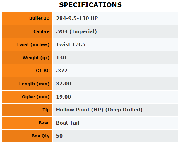 Outer Edge Projectiles 7mm Hunting Hollow Point 130gr - 50Pk - - Mansfield Hunting & Fishing - Products to prepare for Corona Virus
