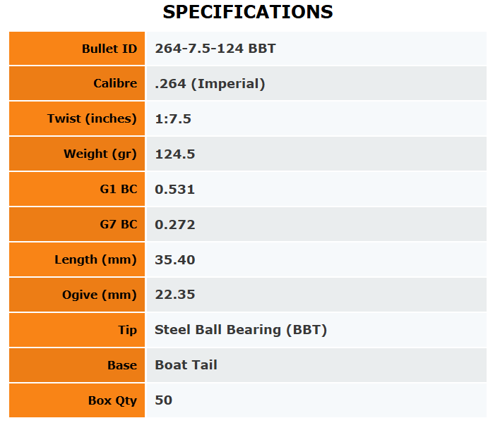 Outer Edge Projectiles 6.5mm Hunting Ball Bearing Tip 124.5gr - 50Pk