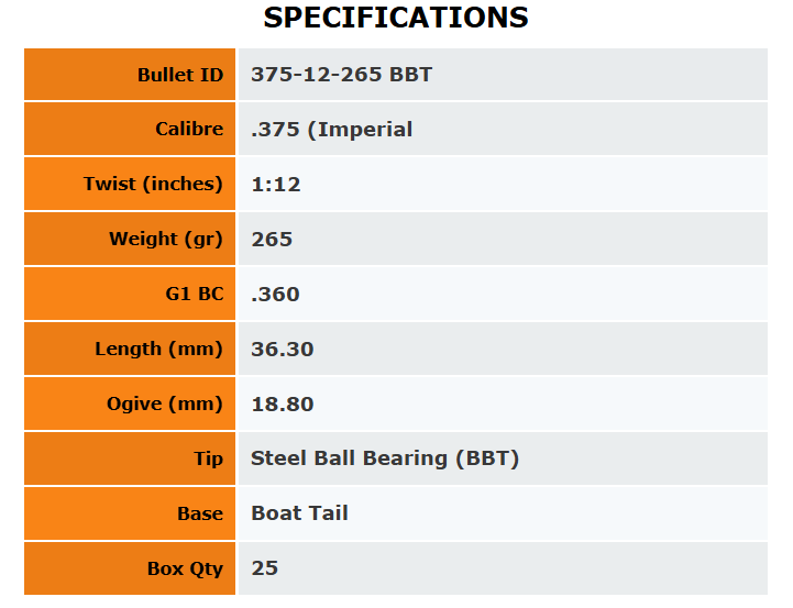 Outer Edge Projectiles .375 Hunting Ball Bearing Tip 265gr - 25Pk - - Mansfield Hunting & Fishing - Products to prepare for Corona Virus