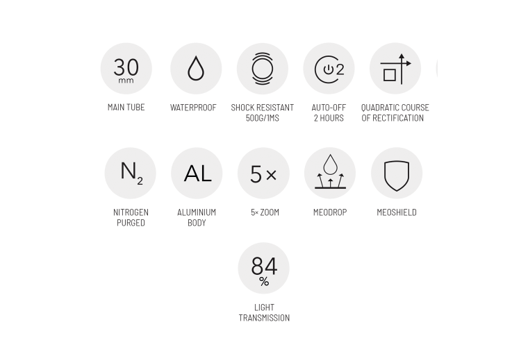 Meopta MeoPro R6 2.5-15x44 SFP Z Plex Scope - - Mansfield Hunting & Fishing - Products to prepare for Corona Virus