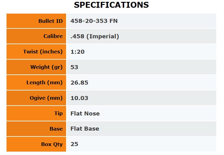 Outer Edge Projectiles .458 Hunting Flat Nose 353gr - 25Pk - - Mansfield Hunting & Fishing - Products to prepare for Corona Virus