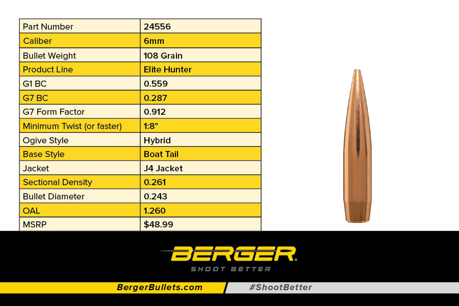 Berger 6mm 108gr Elite Hunter Projectiles - 100pk - - Mansfield Hunting & Fishing - Products to prepare for Corona Virus