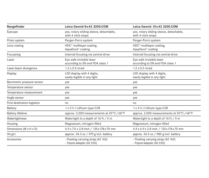 Leica Geovid 10x42 3200.Com Rangefinder Binoculars - - Mansfield Hunting & Fishing - Products to prepare for Corona Virus
