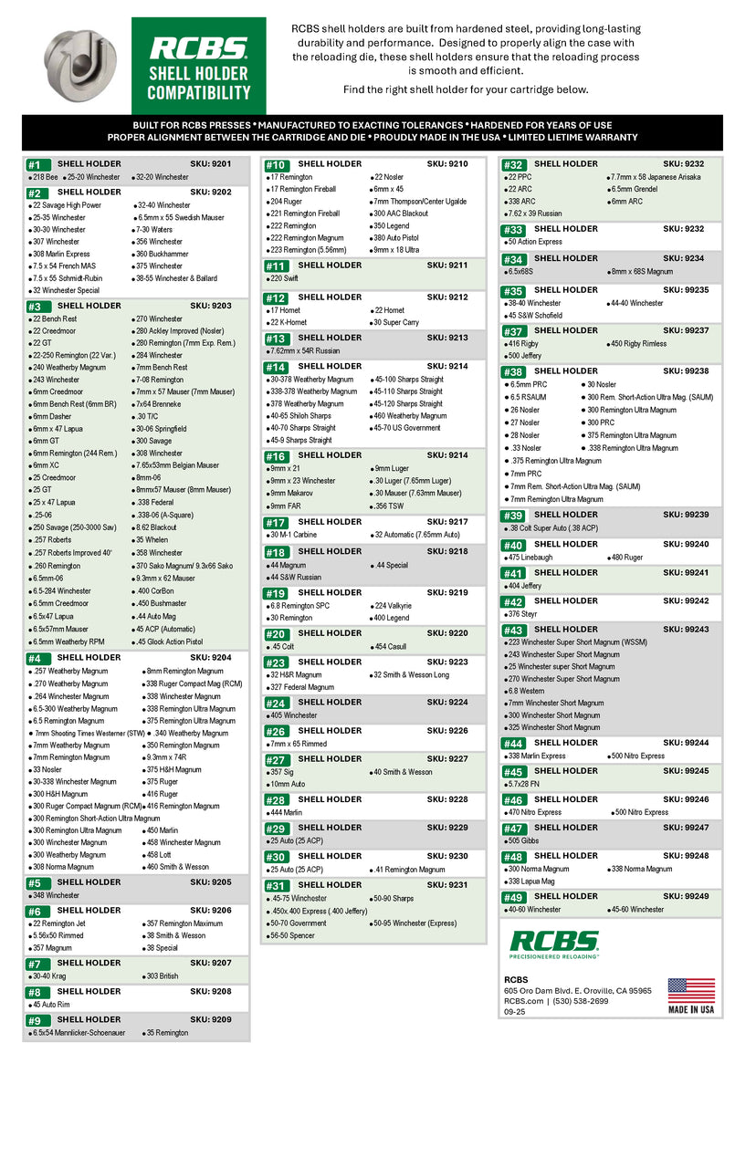 RCBS Shell Holder #23 32 S&W Long