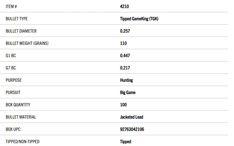 Sierra Gamechanger 25cal 110gr TGK Projectiles 100pk - - Mansfield Hunting & Fishing - Products to prepare for Corona Virus