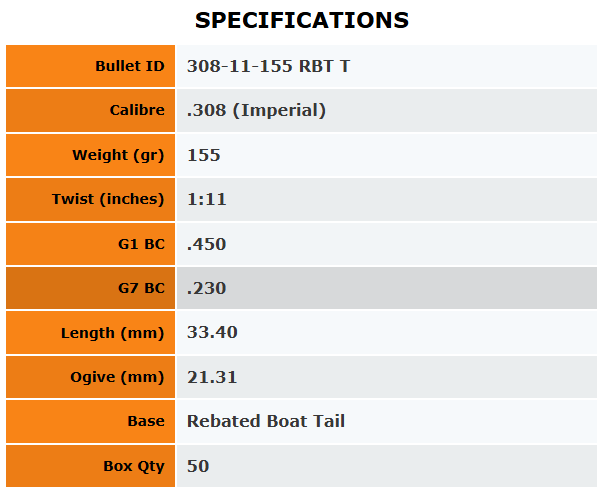 Outer Edge Projectiles 30cal (1:11) Rebated Boat Tail Target 155gr - 50Pk - - Mansfield Hunting & Fishing - Products to prepare for Corona Virus