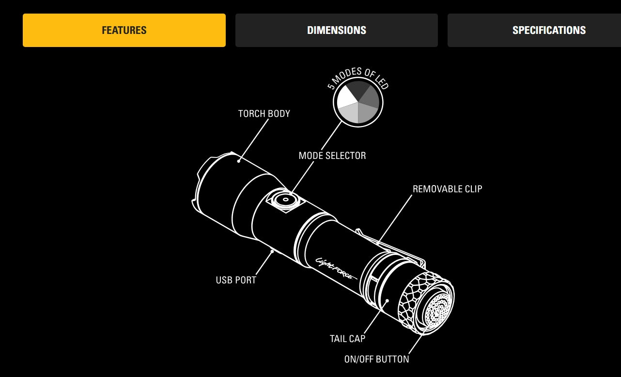 Lightforce Night Hunter Scout LED Torch Kit - - Mansfield Hunting & Fishing - Products to prepare for Corona Virus