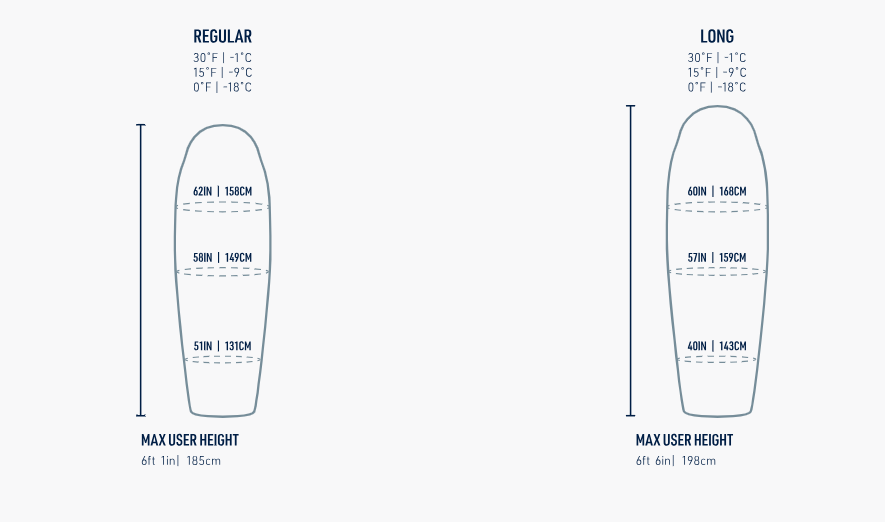 Sea To Summit Trek Down Sleeping Bag - - Mansfield Hunting & Fishing - Products to prepare for Corona Virus