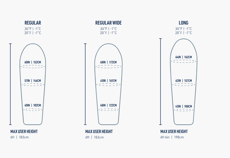 Sea To Summit Trailhead THII Sleeping Bag -1C/30F - - Mansfield Hunting & Fishing - Products to prepare for Corona Virus