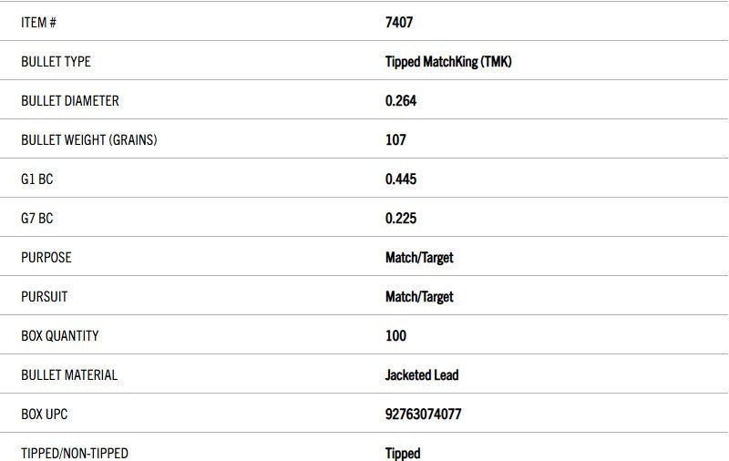 Sierra MatchKing 6.5mm 107gr TMK Projectiles (100pk) - - Mansfield Hunting & Fishing - Products to prepare for Corona Virus