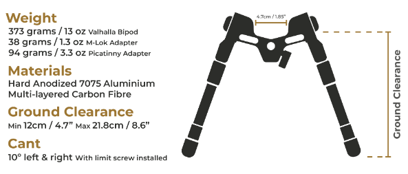 Spartan Precision Valhalla Bipod With Picatinny Standard - - Mansfield Hunting & Fishing - Products to prepare for Corona Virus
