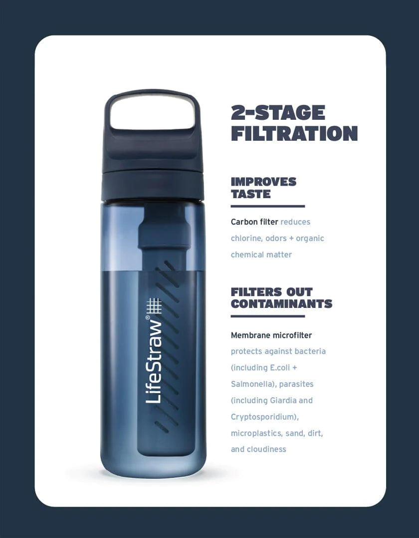 Life Straw Go 2.0 Water Filter Bottle -  - Mansfield Hunting & Fishing - Products to prepare for Corona Virus