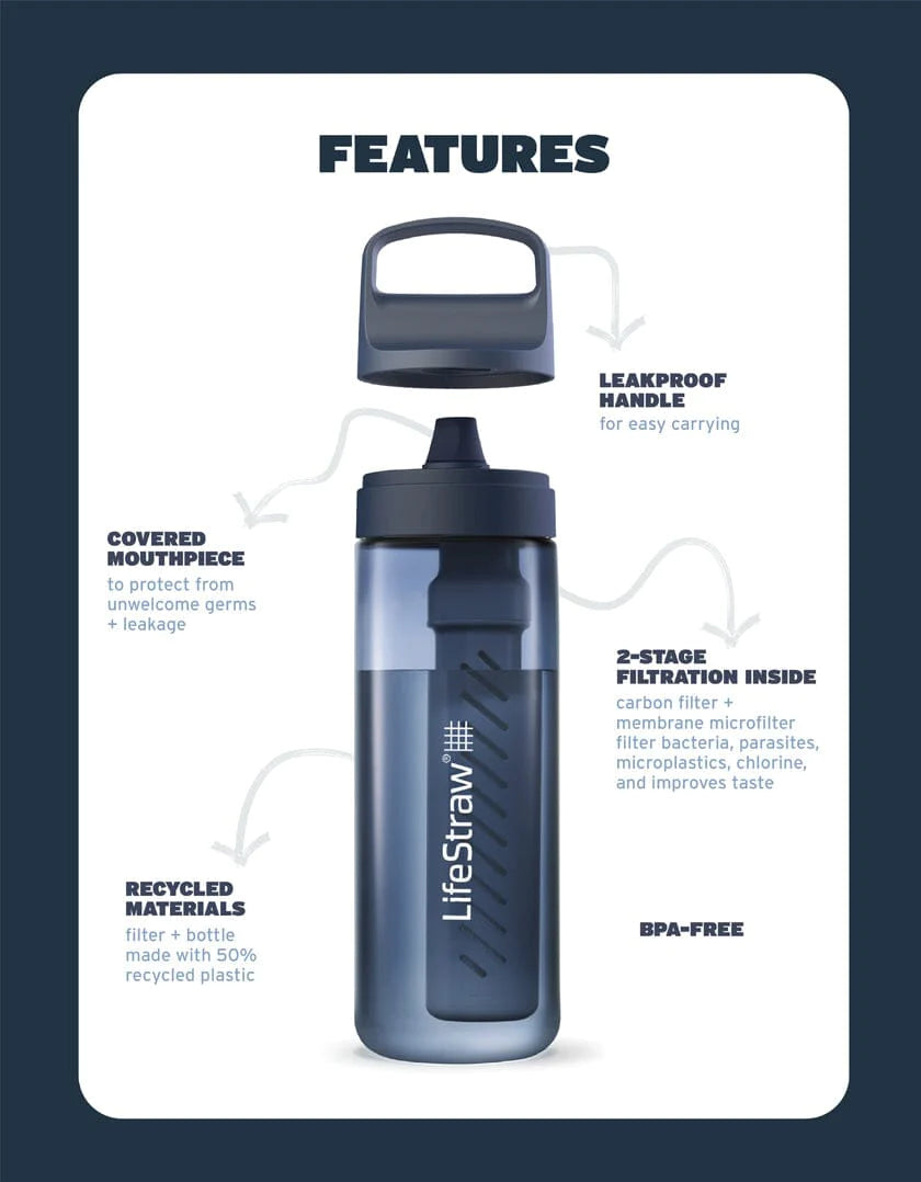 Life Straw Go 2.0 Water Filter Bottle -  - Mansfield Hunting & Fishing - Products to prepare for Corona Virus