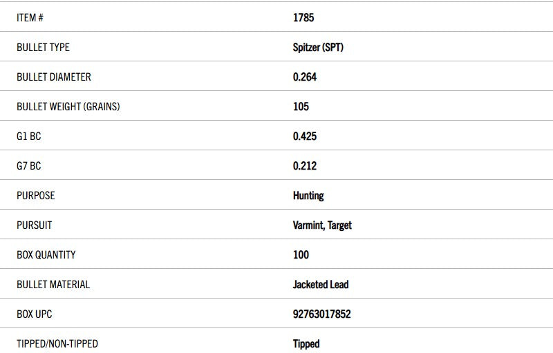 Sierra BlitzKing 6.5mm 105gr Projectiles (100pk) - - Mansfield Hunting & Fishing - Products to prepare for Corona Virus