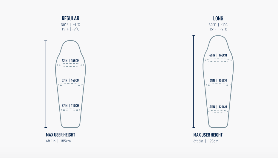 Sea To Summit Ascent Down Sleeping Bag - - Mansfield Hunting & Fishing - Products to prepare for Corona Virus