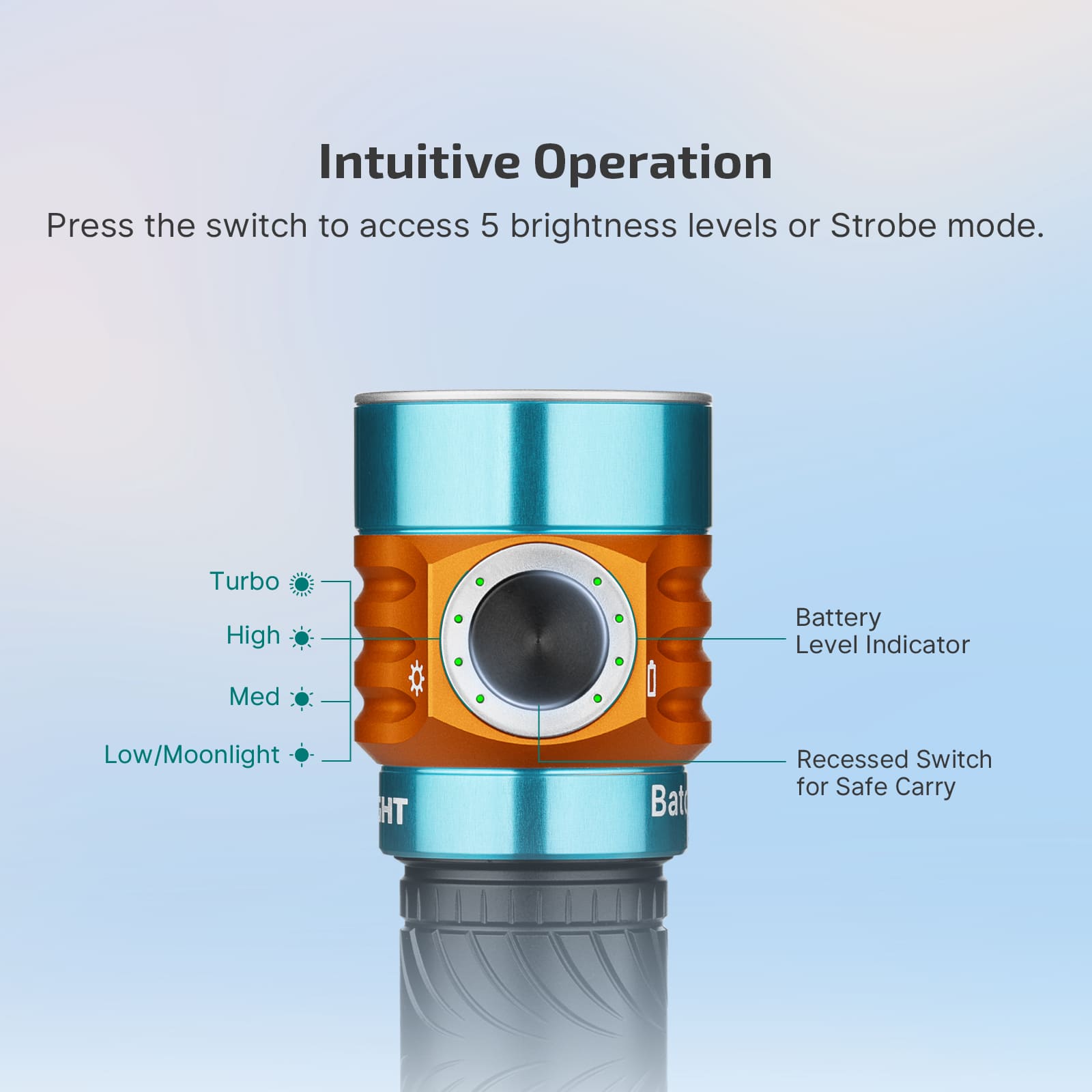 Olight Baton Turbo 1,000 Lumens with 510m beam - - Mansfield Hunting & Fishing - Products to prepare for Corona Virus