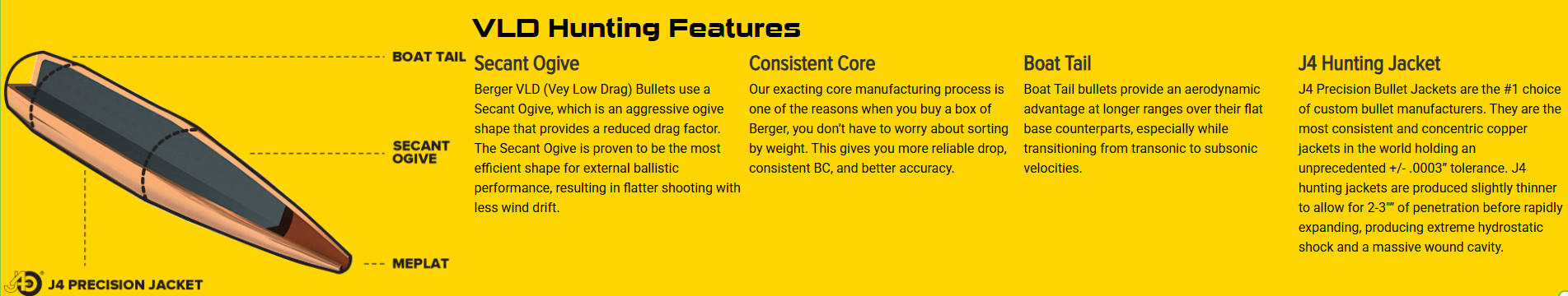 Berger 30cal 190gr VLD Hunting Projectiles - 100pk - - Mansfield Hunting & Fishing - Products to prepare for Corona Virus