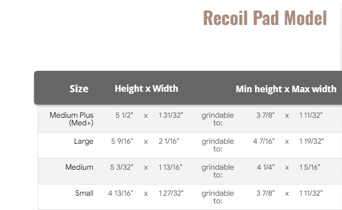 Limbsaver Grind To Fit (Trap Small 1 Inch Thick) -  - Mansfield Hunting & Fishing - Products to prepare for Corona Virus