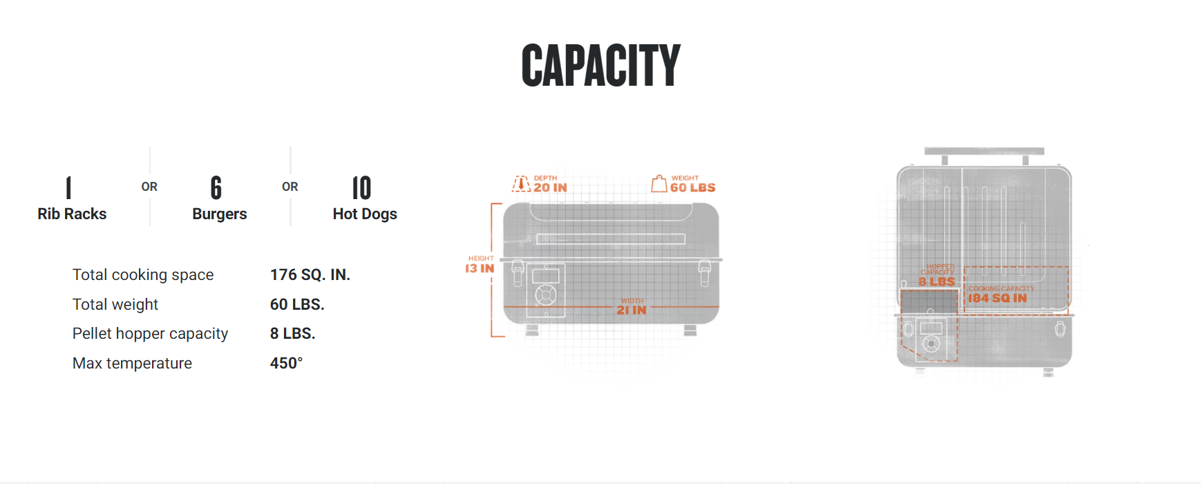 Traeger Ranger Portable Pellet Grill - - Mansfield Hunting & Fishing - Products to prepare for Corona Virus