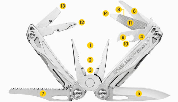 Leatherman Sidekick - Sheath - Clam - - Mansfield Hunting & Fishing - Products to prepare for Corona Virus