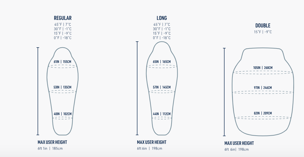 Sea To Summit Spark Down Sleeping Bag - - Mansfield Hunting & Fishing - Products to prepare for Corona Virus