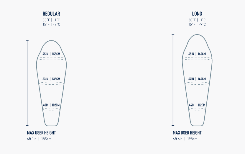Sea To Summit Spark Pro Down Sleeping Bag - - Mansfield Hunting & Fishing - Products to prepare for Corona Virus