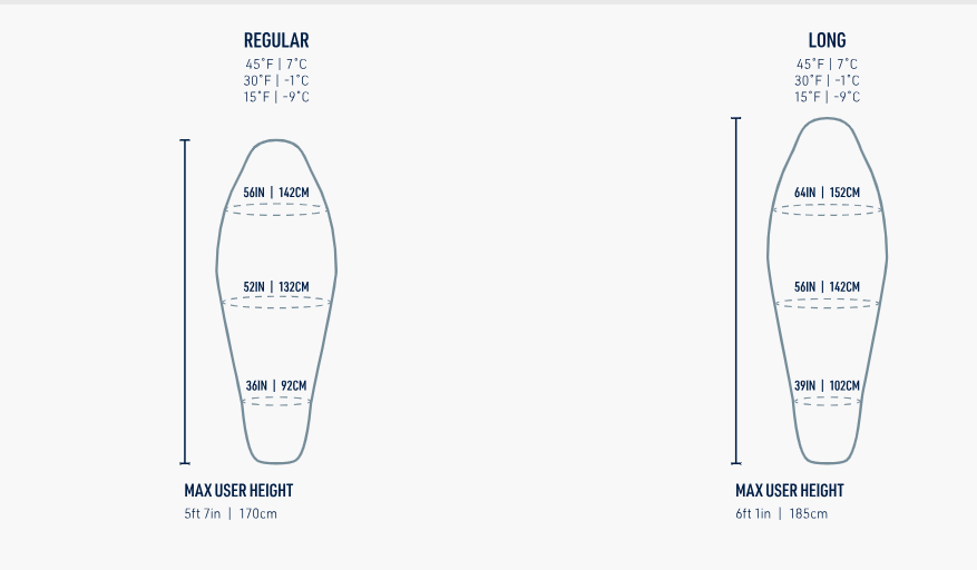 Sea To Summit Womens Spark Down Sleeping Bag - - Mansfield Hunting & Fishing - Products to prepare for Corona Virus