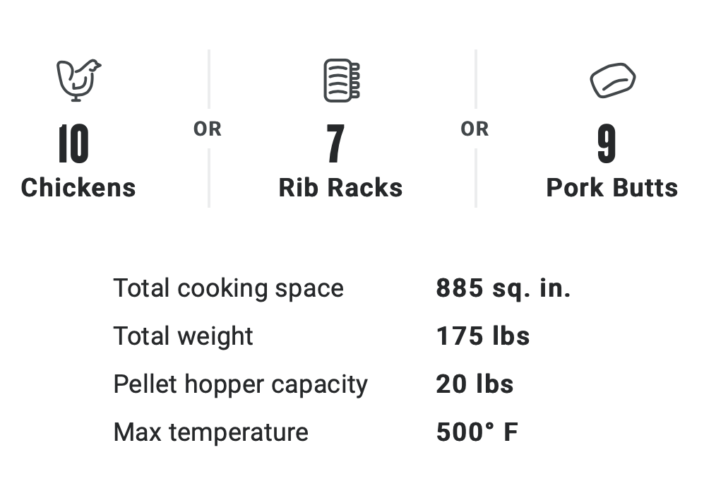 Traeger Ironwood 885 - - Mansfield Hunting & Fishing - Products to prepare for Corona Virus