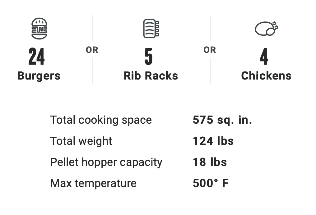 Traeger Pro 575 -  - Mansfield Hunting & Fishing - Products to prepare for Corona Virus