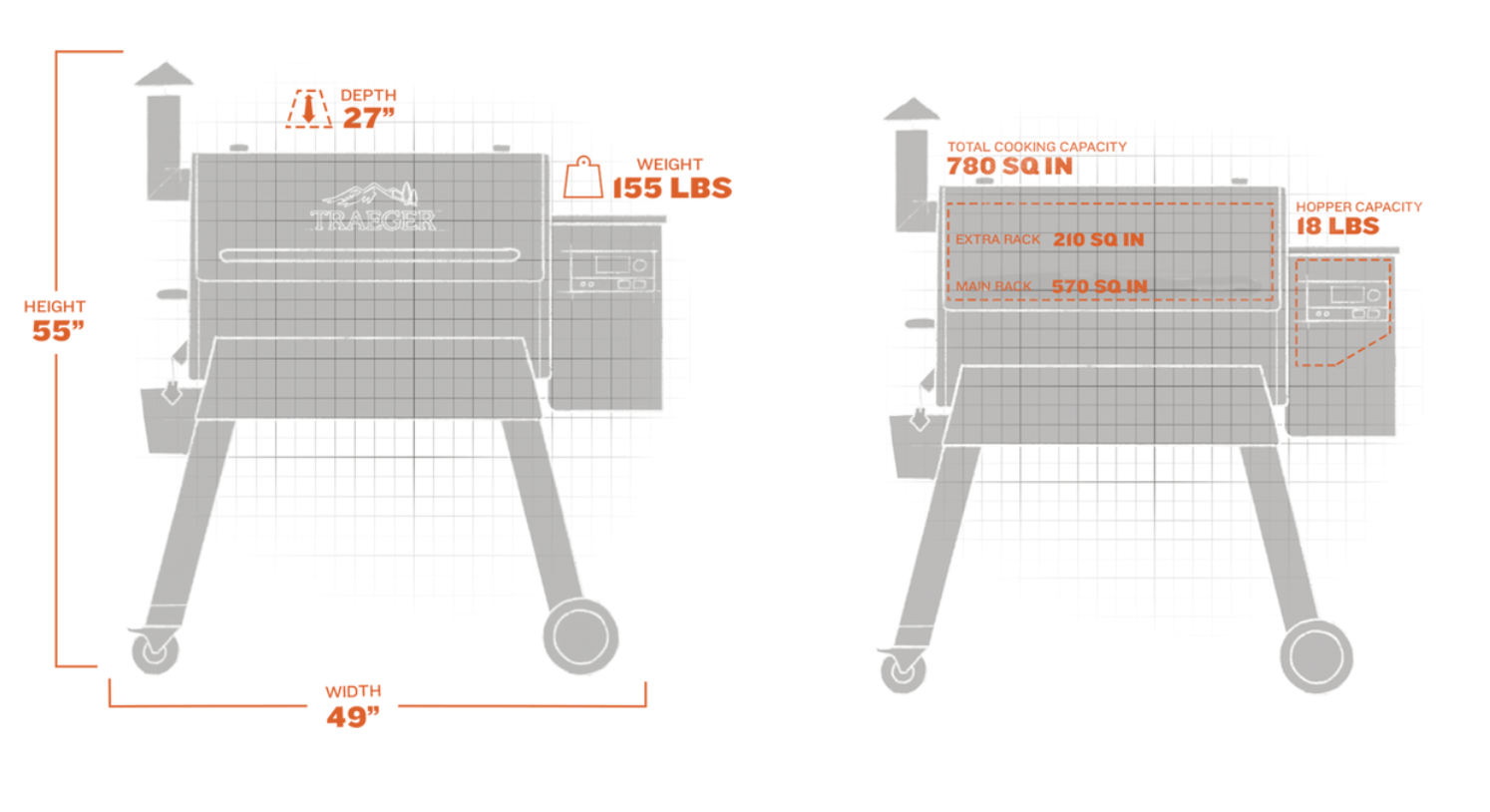 Traeger Pro 780 -  - Mansfield Hunting & Fishing - Products to prepare for Corona Virus
