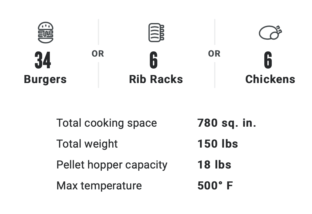 Traeger Pro 780 -  - Mansfield Hunting & Fishing - Products to prepare for Corona Virus