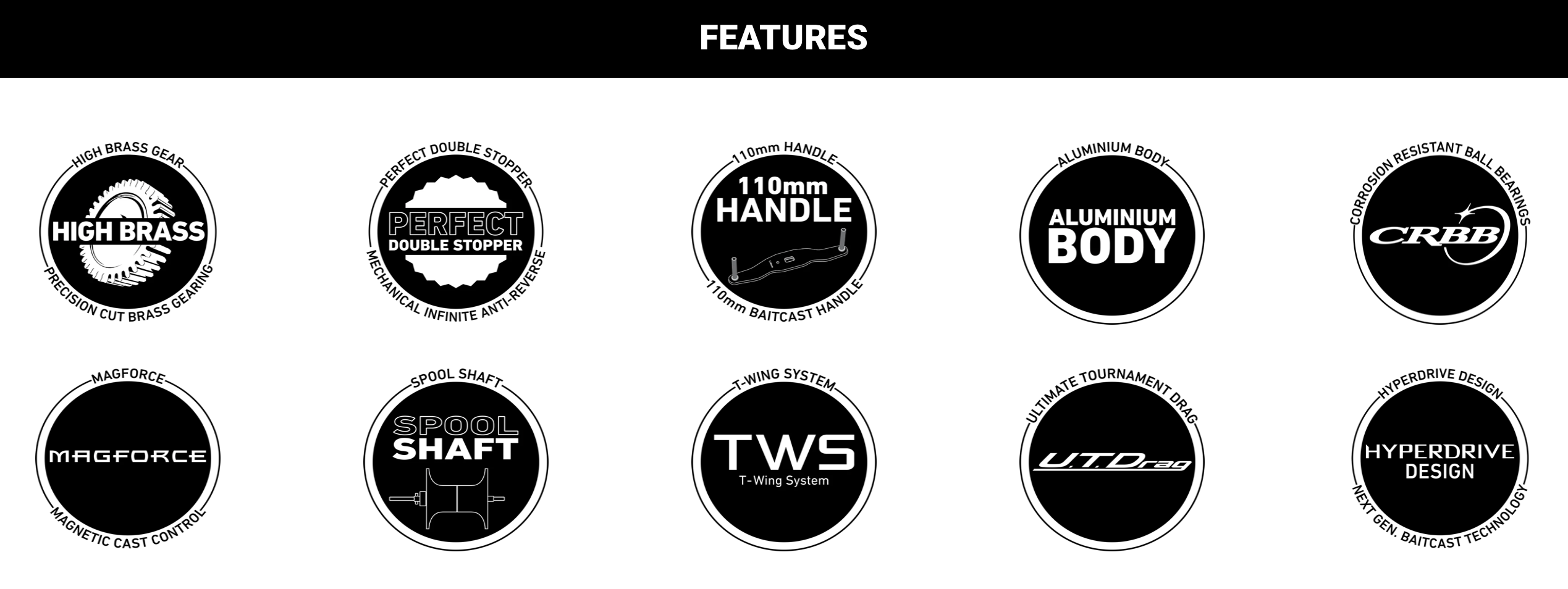 Daiwa 21 Tatula TW 400 Baitcaster -  - Mansfield Hunting & Fishing - Products to prepare for Corona Virus