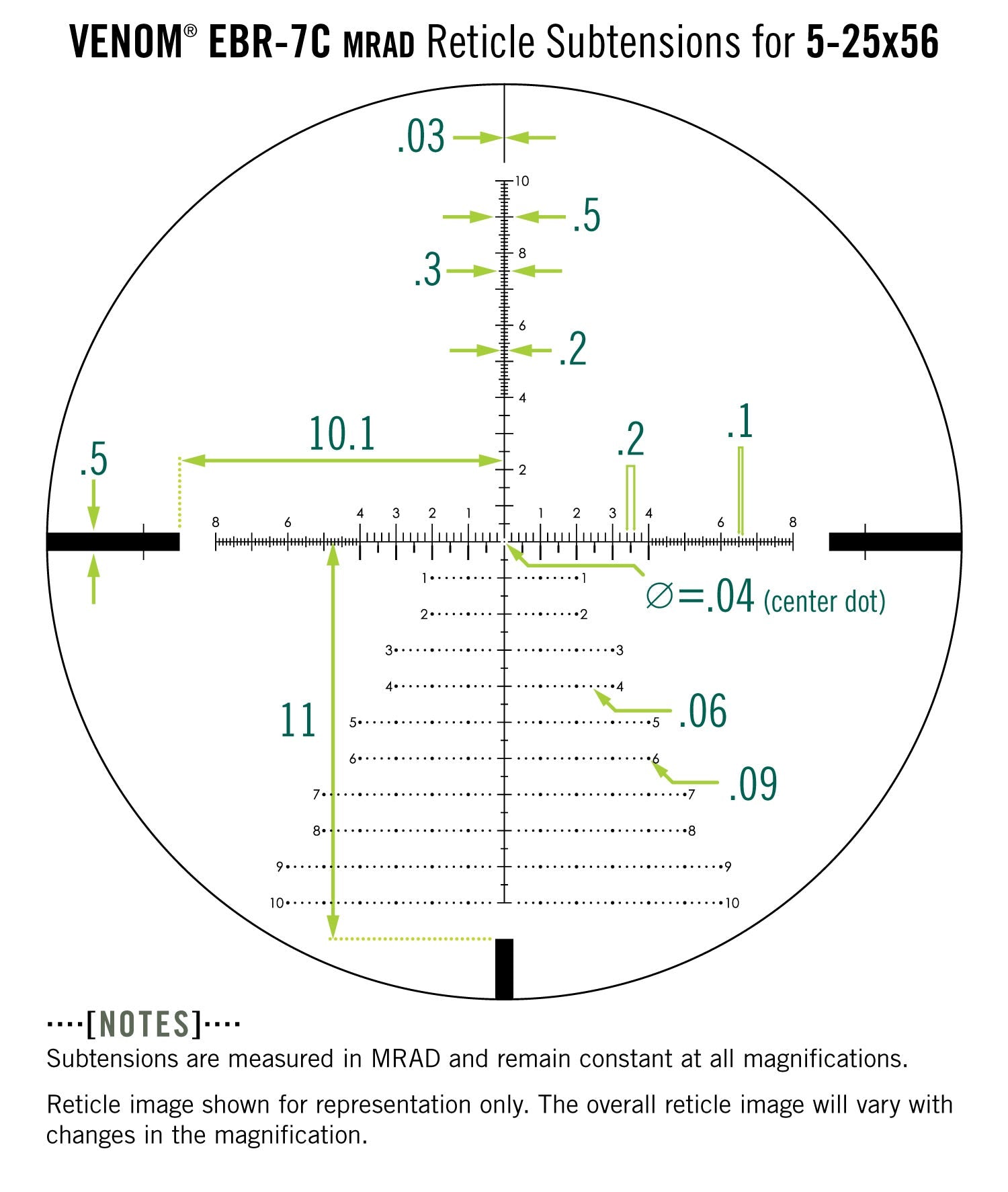 Vortex Venom 5-25x56 EBR7C MRAD FFP Scope - - Mansfield Hunting & Fishing - Products to prepare for Corona Virus