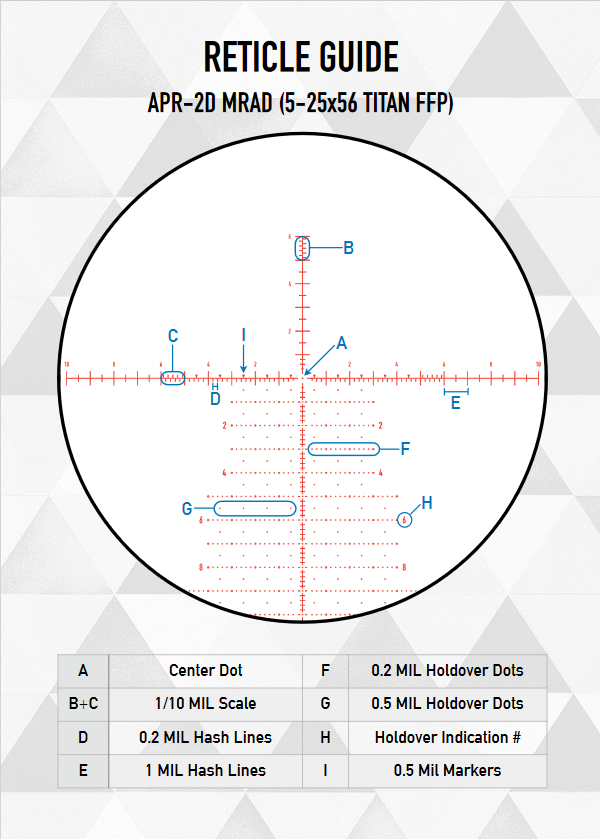 Element Optics Titan 5-25x56 FFP MRAD APR-2D - - Mansfield Hunting & Fishing - Products to prepare for Corona Virus