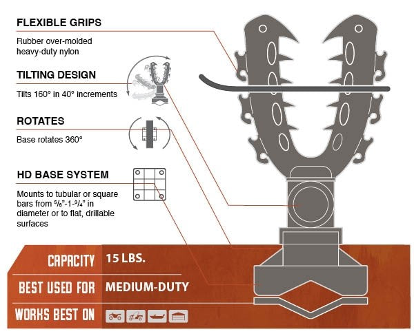 Kolpin Rhino Grip Prise XL Single -  - Mansfield Hunting & Fishing - Products to prepare for Corona Virus