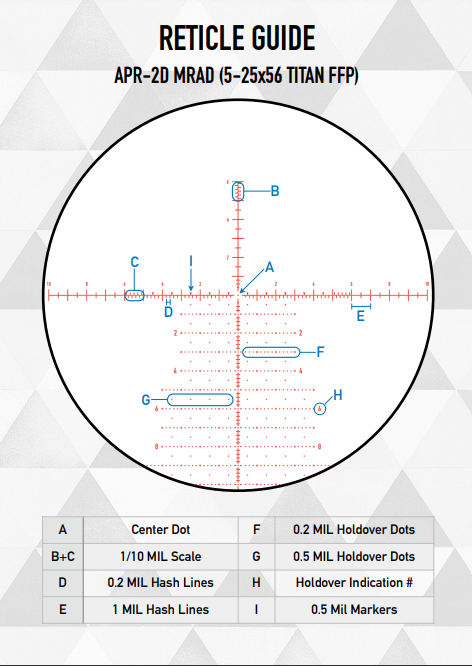 Element Optics Titan Scope (MOA APR-2D, 5-25x56) Scope -  - Mansfield Hunting & Fishing - Products to prepare for Corona Virus