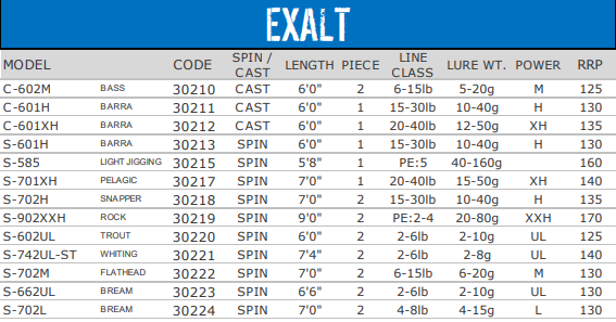 NS Exalt S-602UL 6'0"2 piece Spin Rod -  - Mansfield Hunting & Fishing - Products to prepare for Corona Virus