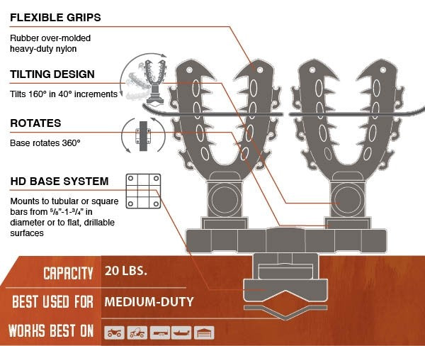 Kolpin Rhino Grip XL Double -  - Mansfield Hunting & Fishing - Products to prepare for Corona Virus