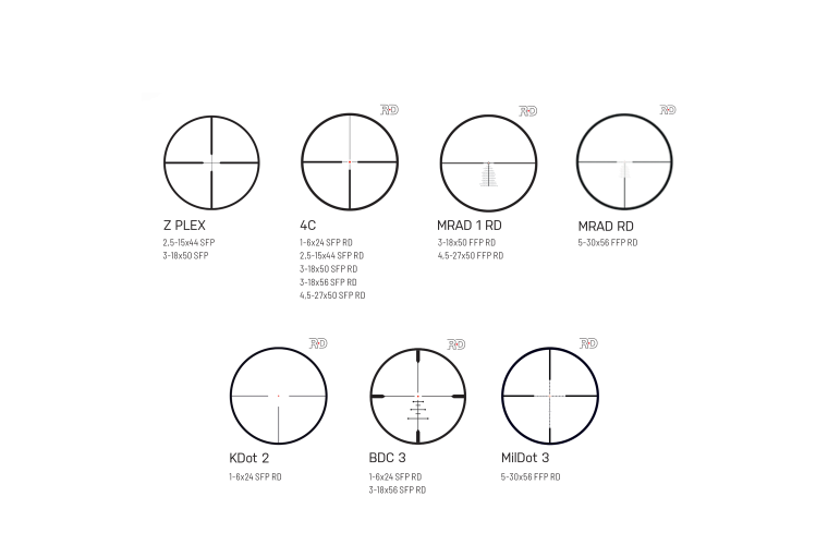 Meopta MeoPro R6 2.5-15x44 SFP Z Plex Scope - - Mansfield Hunting & Fishing - Products to prepare for Corona Virus