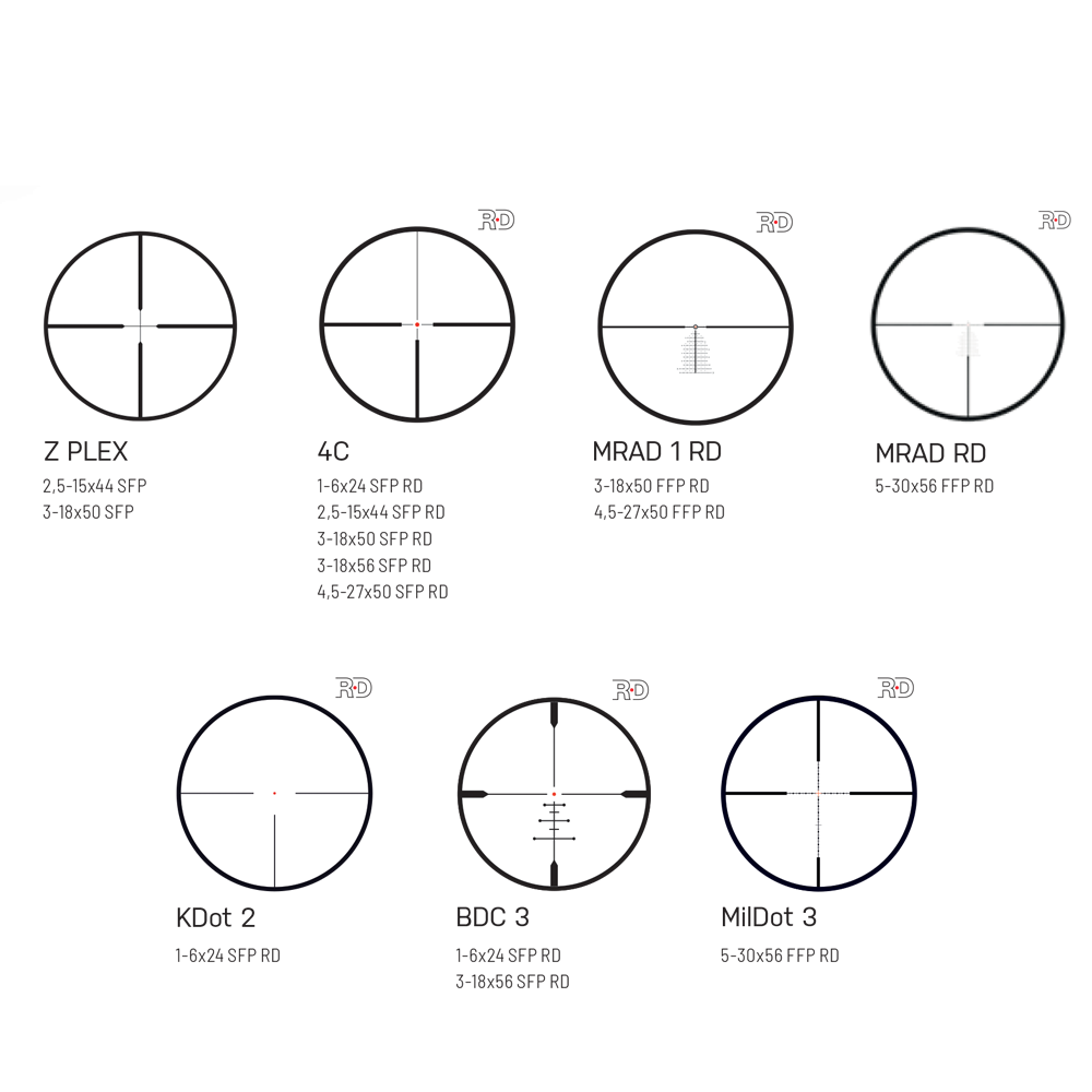 Meopta MeoPro R6 2.5-15x44 SFP RD 4C Scope - - Mansfield Hunting & Fishing - Products to prepare for Corona Virus
