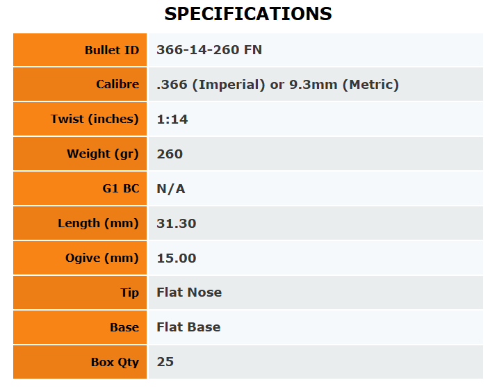 Outer Edge Projectiles 9.3mm Hunting Flat Nose 260gr - 50Pk - - Mansfield Hunting & Fishing - Products to prepare for Corona Virus