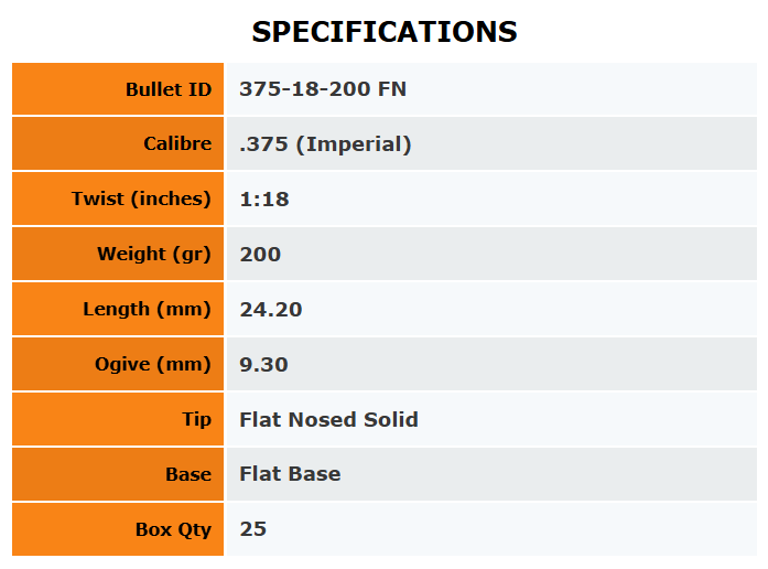 Outer Edge Projectiles .375 Hunting Flat Nose 200gr - 25Pk - - Mansfield Hunting & Fishing - Products to prepare for Corona Virus