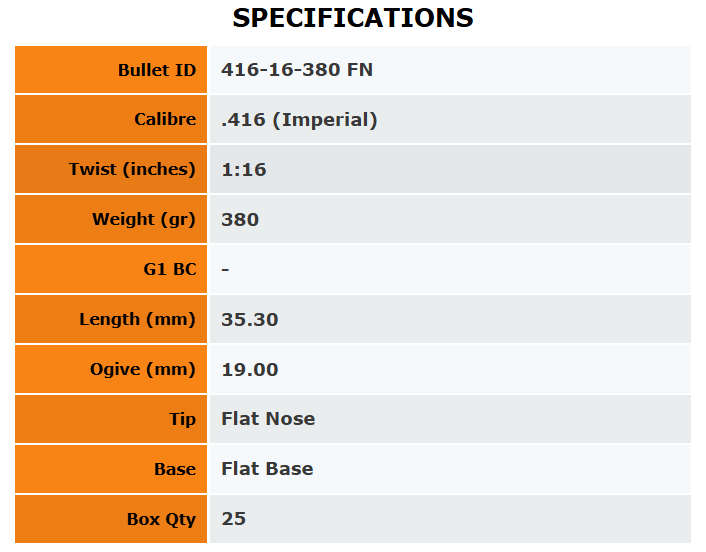 Outer Edge Projectiles .416 Hunting Flat Nose 380gr - 25Pk - - Mansfield Hunting & Fishing - Products to prepare for Corona Virus