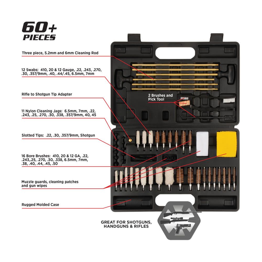 Allen Krome Stronghold Universal Cleaning Kit Rifle - Shotgun - Handgun -  - Mansfield Hunting & Fishing - Products to prepare for Corona Virus