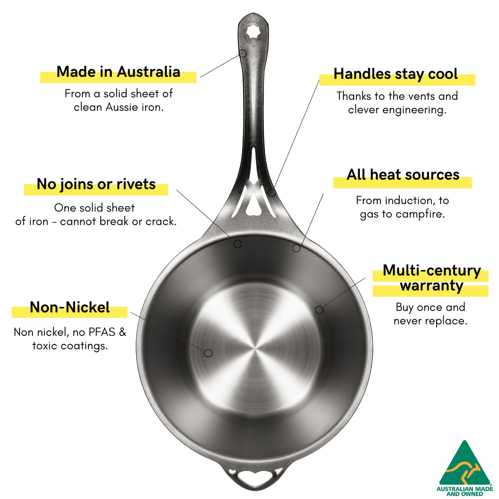SolidTeknics - nöni™ 4.5L Saucepan + 27cm Skillet Lid Set