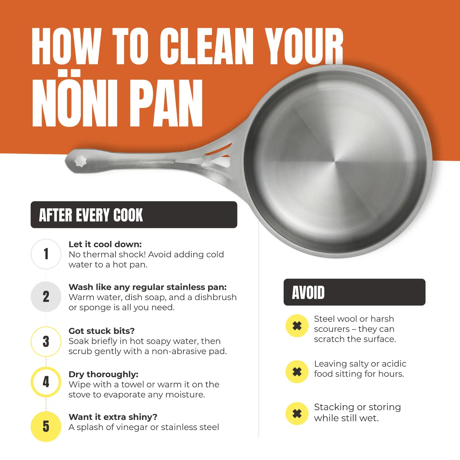 SolidTeknics - nöni™ 4.5L Saucepan + 27cm Skillet Lid Set