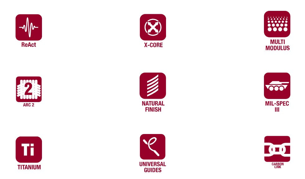 Scott GT Fly Fishing Rod