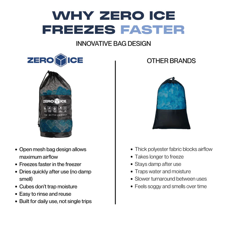Zero Ice Reusable Cubes - MINI BAG