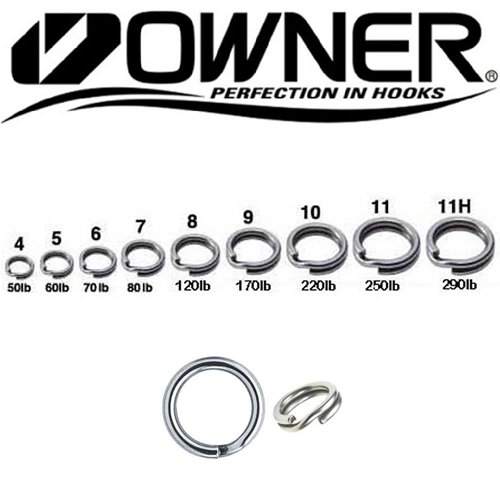 Owner Hyperwire Split Ring - Solid Ring -  - Mansfield Hunting & Fishing - Products to prepare for Corona Virus
